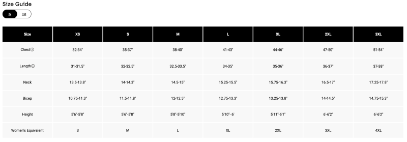 Fox Racing Ranger Wind Vest - Sizing