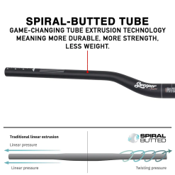 DMR Sweeper Handlebar